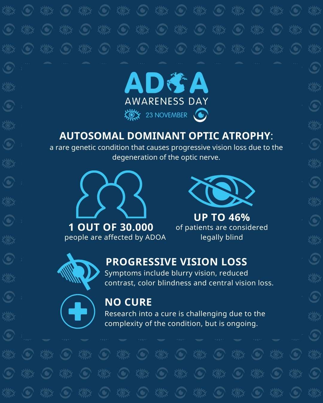 Infographic waarin wordt uitgelegd wat ADOA is.